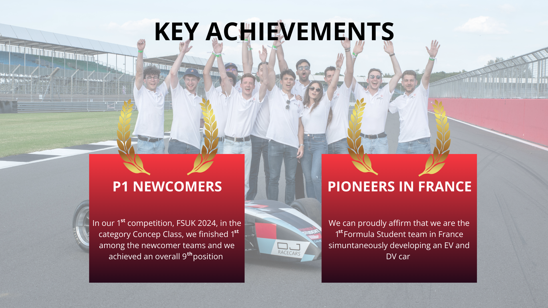 Key achievements